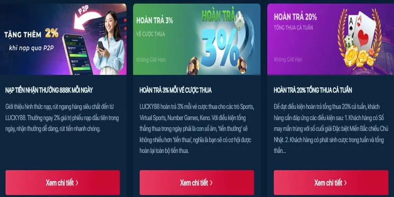 Các cấp độ VIP MTC68 thể hiện sự tiến bộ và biểu tượng trạng thái